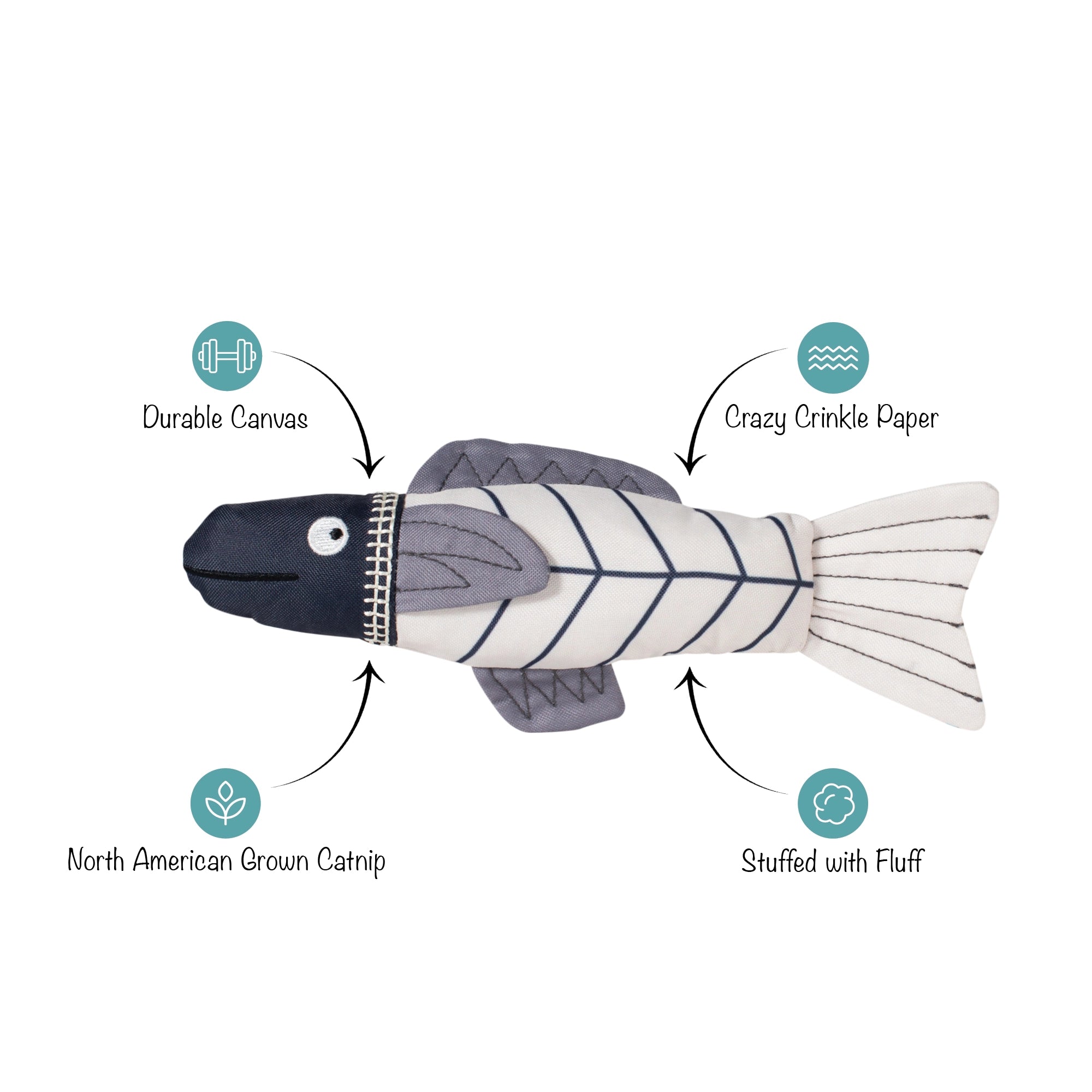 Fish-shaped cat toy with text labels on a white background