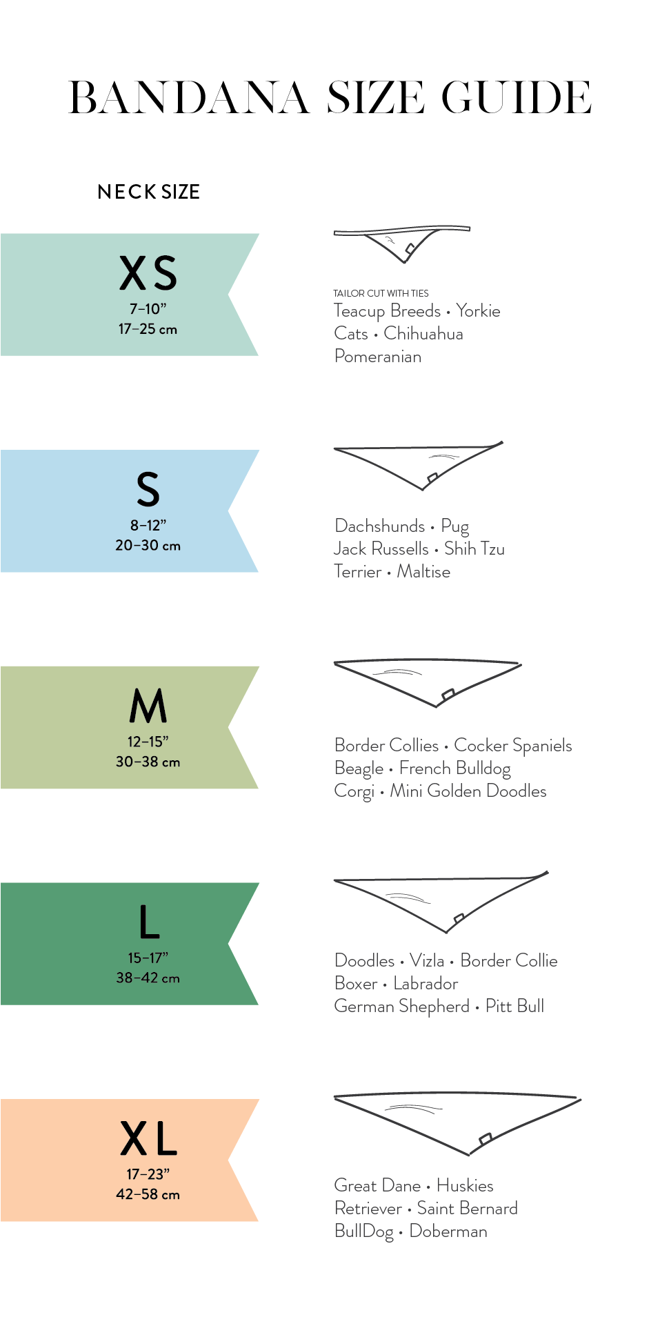 The Paws size guide for bandanas