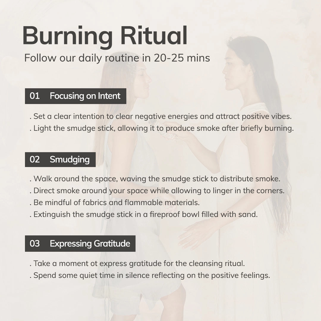 Textual guide for a 'Burning Ritual' with a blurred person in the background.
