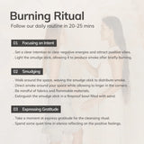 Textual guide for a 'Burning Ritual' with a blurred person in the background.