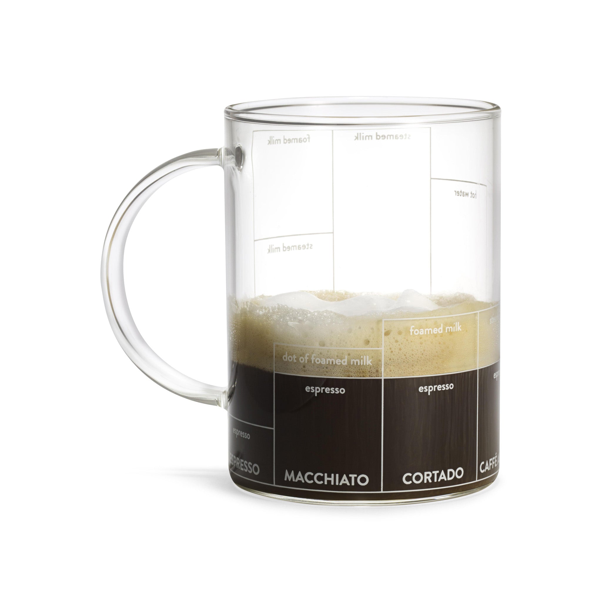 Full side view of the Multi-ccino mug on a white background