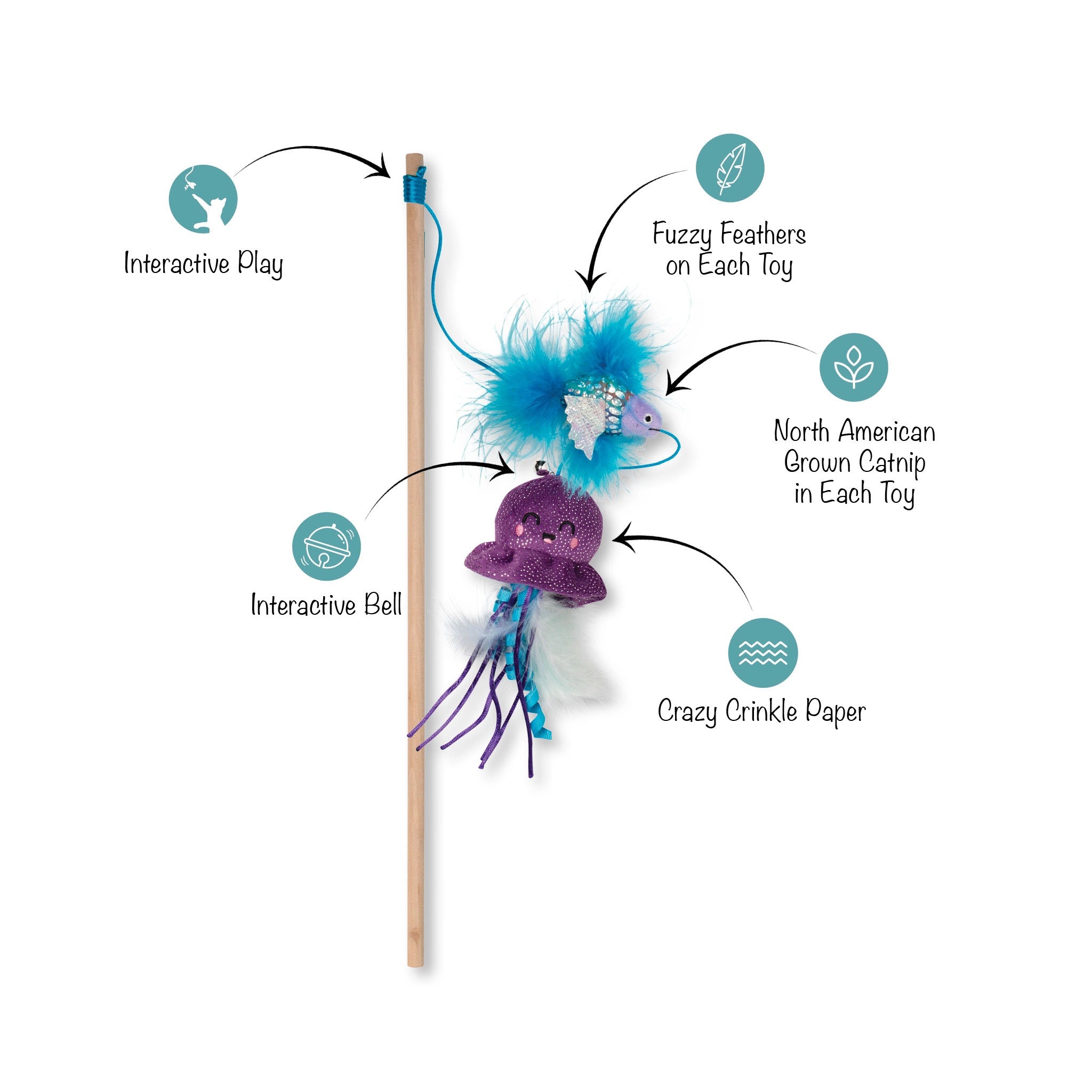 Cat toy with features labeled on a white background