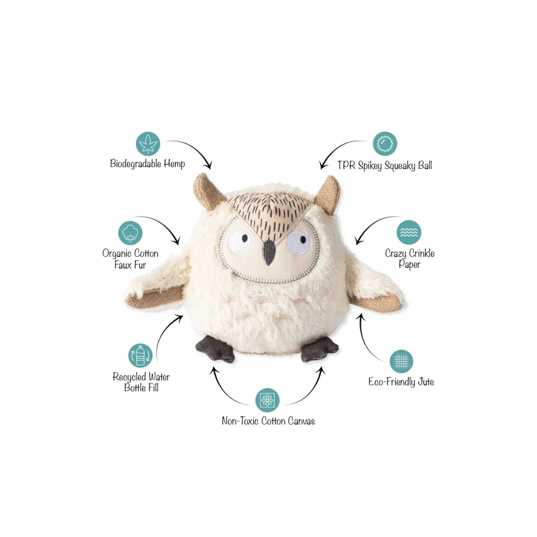 Owl-shaped plush dog toy with eco-friendly features labeled on a white background
