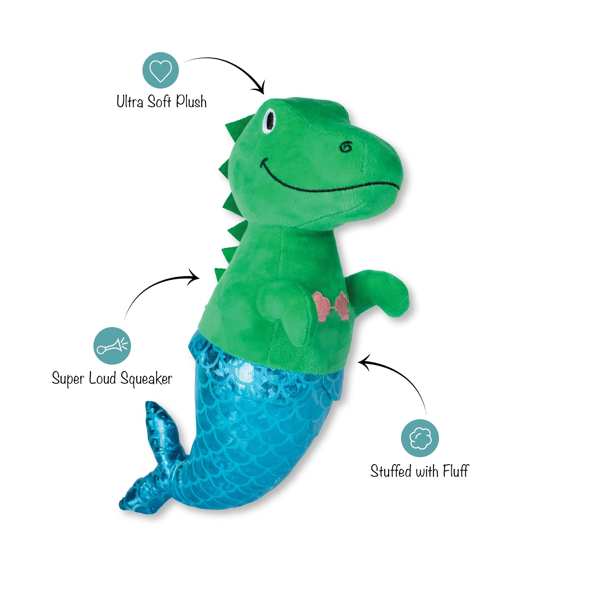 An infographic of an gngled front view of Mer-Rex, the plush dog toy on a white background