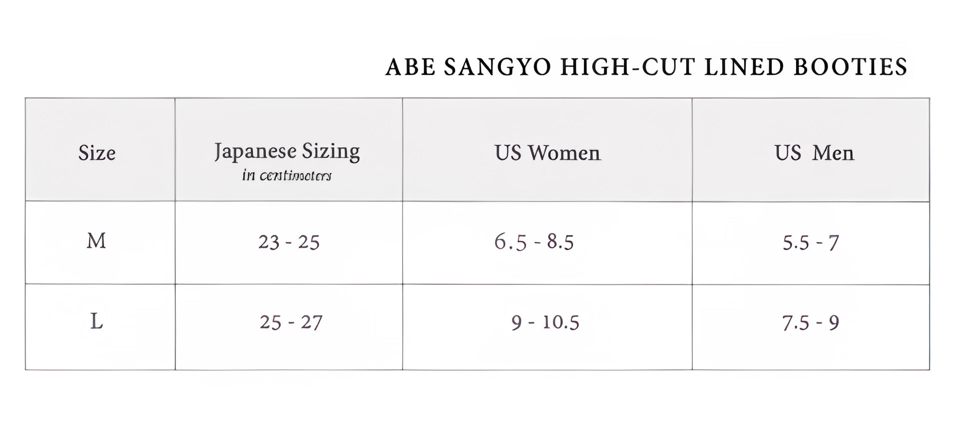 Table showing size conversion for ABE SANGYO high-cut lined booties between Japanese and US sizing.